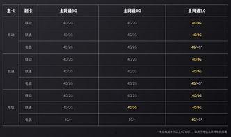 5.0卡池爆料最新视频,新角色、新故事,精彩内容抢先看  第2张 5.0卡池爆料最新视频,新角色、新故事,精彩内容抢先看  第2张