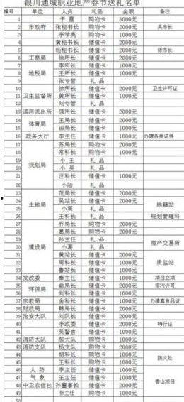 最新爆料工厂名单大全,全球知名工厂名单大全曝光  第3张 最新爆料工厂名单大全,全球知名工厂名单大全曝光  第3张