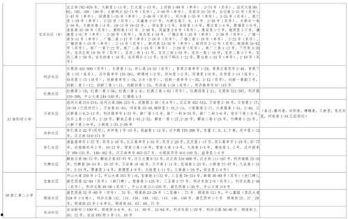 迪西雅最新爆料视频大全,揭秘幕后真相与精彩瞬间  第2张 迪西雅最新爆料视频大全,揭秘幕后真相与精彩瞬间  第2张