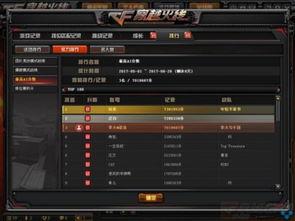 cf最新爆料排位,排位系统大革新,全新玩法即将上线!  第3张 cf最新爆料排位,排位系统大革新,全新玩法即将上线!  第3张