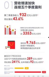 京东财报最新爆料,业绩稳健增长,战略布局再升级