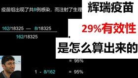 辉瑞员工爆料视频剪辑,揭秘制药巨头内部真相  第3张 辉瑞员工爆料视频剪辑,揭秘制药巨头内部真相  第3张