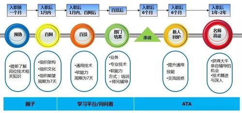 华为前员工最新爆料新闻,揭秘公司内部惊人内幕  第2张 华为前员工最新爆料新闻,揭秘公司内部惊人内幕  第2张