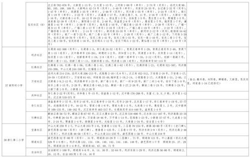 淮安导游爆料视频大全最新,视频大全背后的精彩故事  第2张