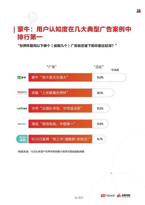 今日头条八大爆料是什么